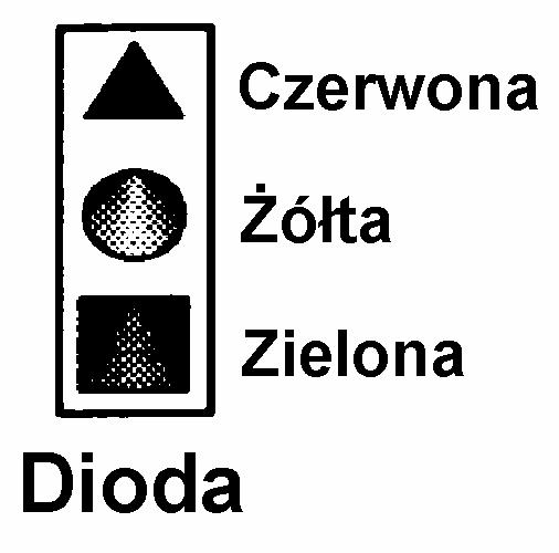 SUN G50 G70 Działanie i diagnostyka LMO Przycisk odblokowania palnika EK służy do odblokowania lub wyłączania funkcji diagnostycznych.