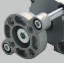 RP (UNITOP RU/) mm RM (ISO 8) 00 mm