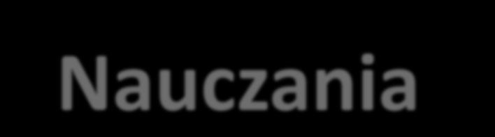 Nauczania nie da się oddzielić od sprawdzania można natomiast oddzielić je od oceniania.