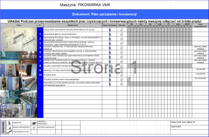 TPM - Autonomiczne Utrzymanie Ruchu Jednym z krytycznych filarów TPM jest Autonomiczne Utrzymanie Ruchu.