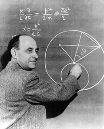 Zjawisko Comptoa h - y - h ' x zachowaie eergii hν + m 0 c 2 = hν +