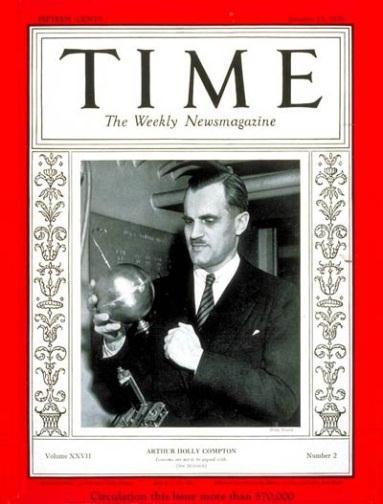 = hν cos Θ + mυ cos φ c Arthur Holly Compto (1892-1962) rachuki.