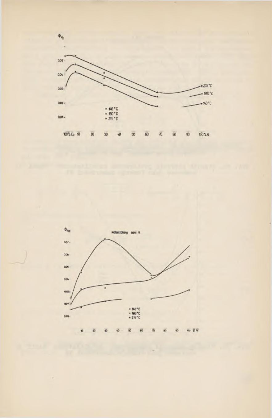 006 totalizatory serii 0 47.