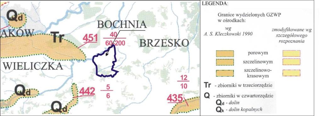 W południowej części miasta przepływa potok Gróbka, który jest prawobrzeżnym dopływem rzeki Wisły, o całkowitej długości 38 km, uchodzącym do Wisły w 144,8 km jej biegu.