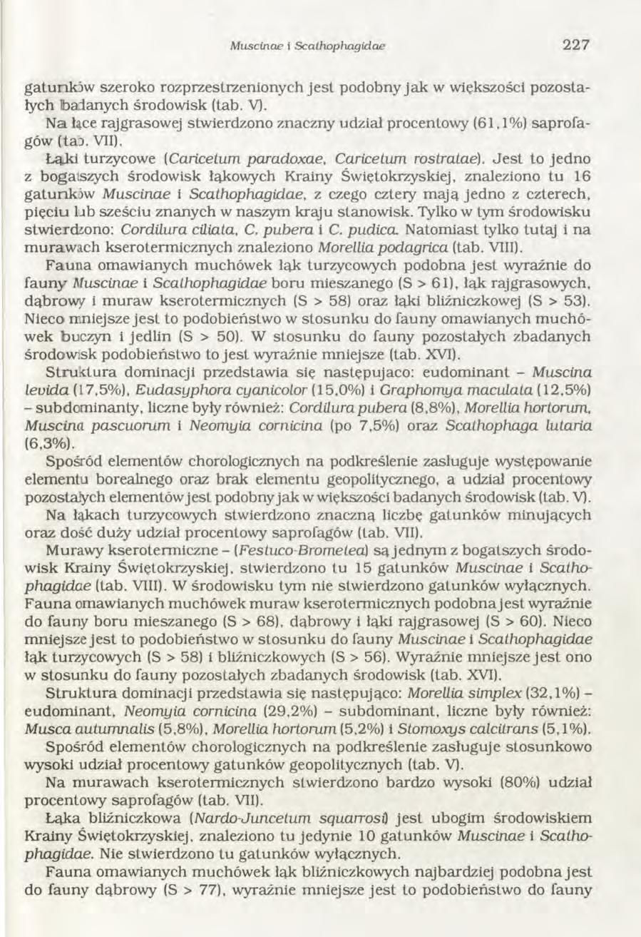 M uscinae i Scathophagidae 227 gatunków szeroko rozprzestrzenionych je st podobny ja k w większości pozostałych badanych środow isk (tab. V).