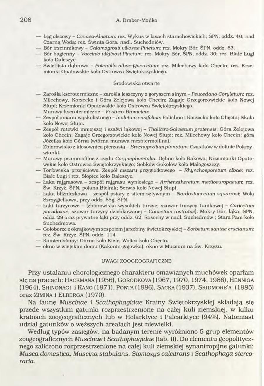 208 A. Draber-M ońko Łęg olszowy - Circaeo-Alnetum: rez. W ykus w lasach starachow ickich; ŚPN, oddz. 40. nad C zarną Wodą; rez. Św inia Góra. nadl. Suchedniów.