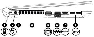 Element Opis Aby uzyskać więcej informacji na temat różnych typów portów USB, zobacz Korzystanie z urządzenia USB na stronie 60.