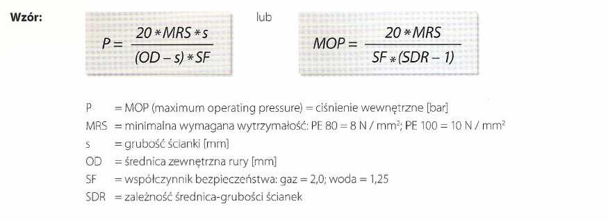 2. 5 Dozwolone ciśnienie robocze PE100 SF 2,0 PE 100 SF 1,6 PE 100 SF 1,25 SDR 17 SDR 13,6 SDR 11 SDR 9 SDR 7,4 6,2 7,9 10,0 12,5 15,6 7,8 9,9 12,5 15,6 19,2 10,0 12,5 16,0 20,0 25,0 Zgodnie z normą