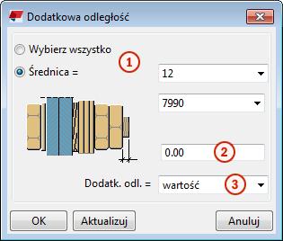 Określ, czy wartość dodatkowej długości dotyczy wszystkich czy poszczególnych średnic jednego zespołu śrub. Wprowadź dodatkową wartość długości.