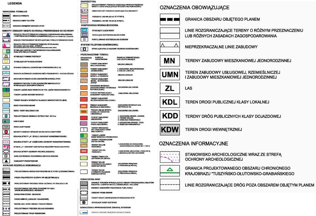 Dziennik Urzędowy