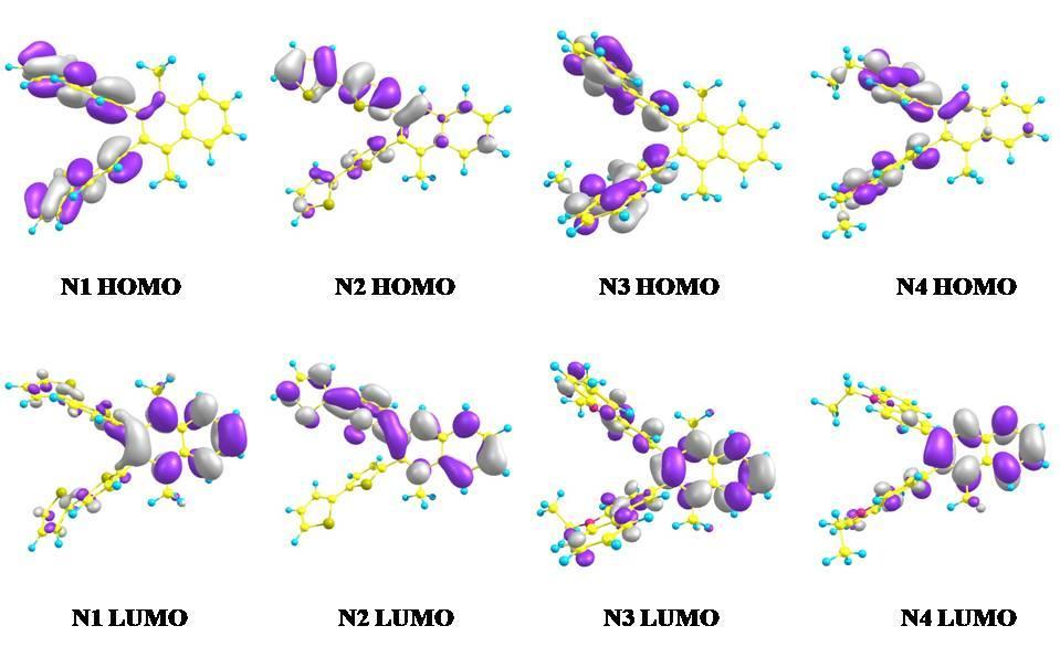 70 60 I / 50 40 30 20 10 1 2 3 4 5 6 7 0-10 -20-0.6-0.4-0.2 0.0 0.2 0.4 0.6 0.8 1.0 E / V (vs. Fc/Fc + ) Woltamogram 8. Cykliczna woltamperometria dla pochodnej 4.