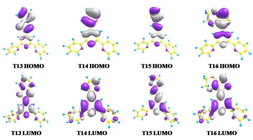 LUM (T9-T17 i T25).