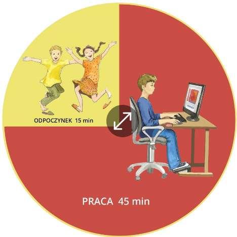 monitorze. Aby skutecznie pracować przy komputerze, musisz zadbać o częste przerwy w pracy.