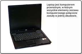 klawiatura i mysz.