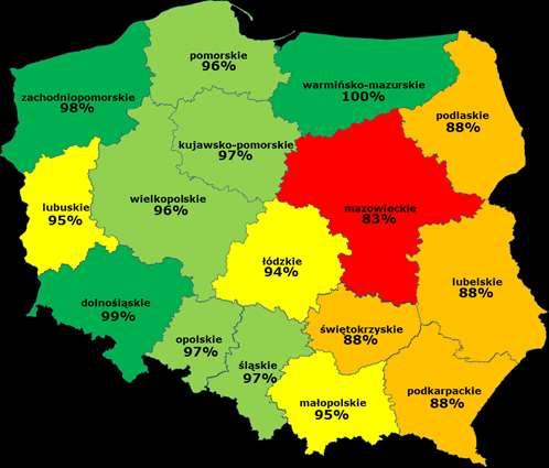 Stosowanie urządzeń zabezpieczających dzieci