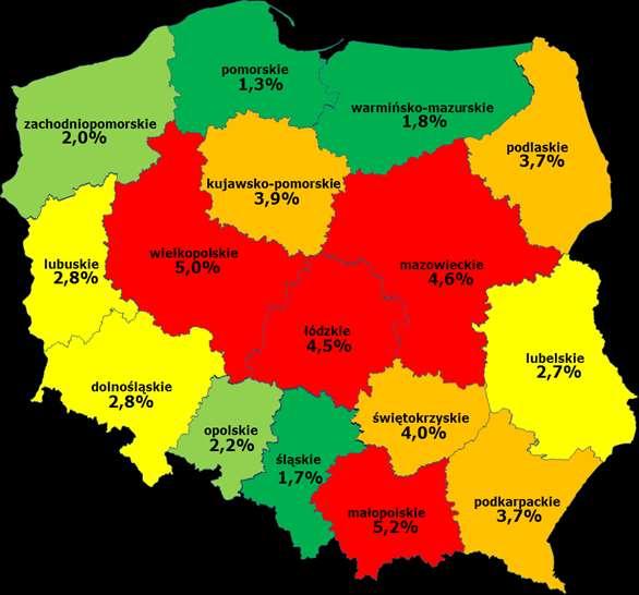 Korzystanie z telefonów