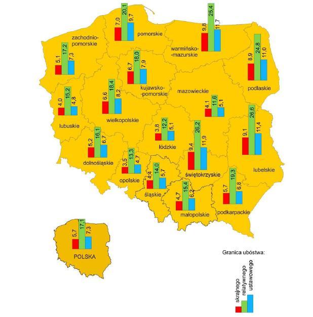 10 RYSUNEK 1. WSKAŹNIKI ZAGROŻENIA UBÓSTWEM W 2010 R.
