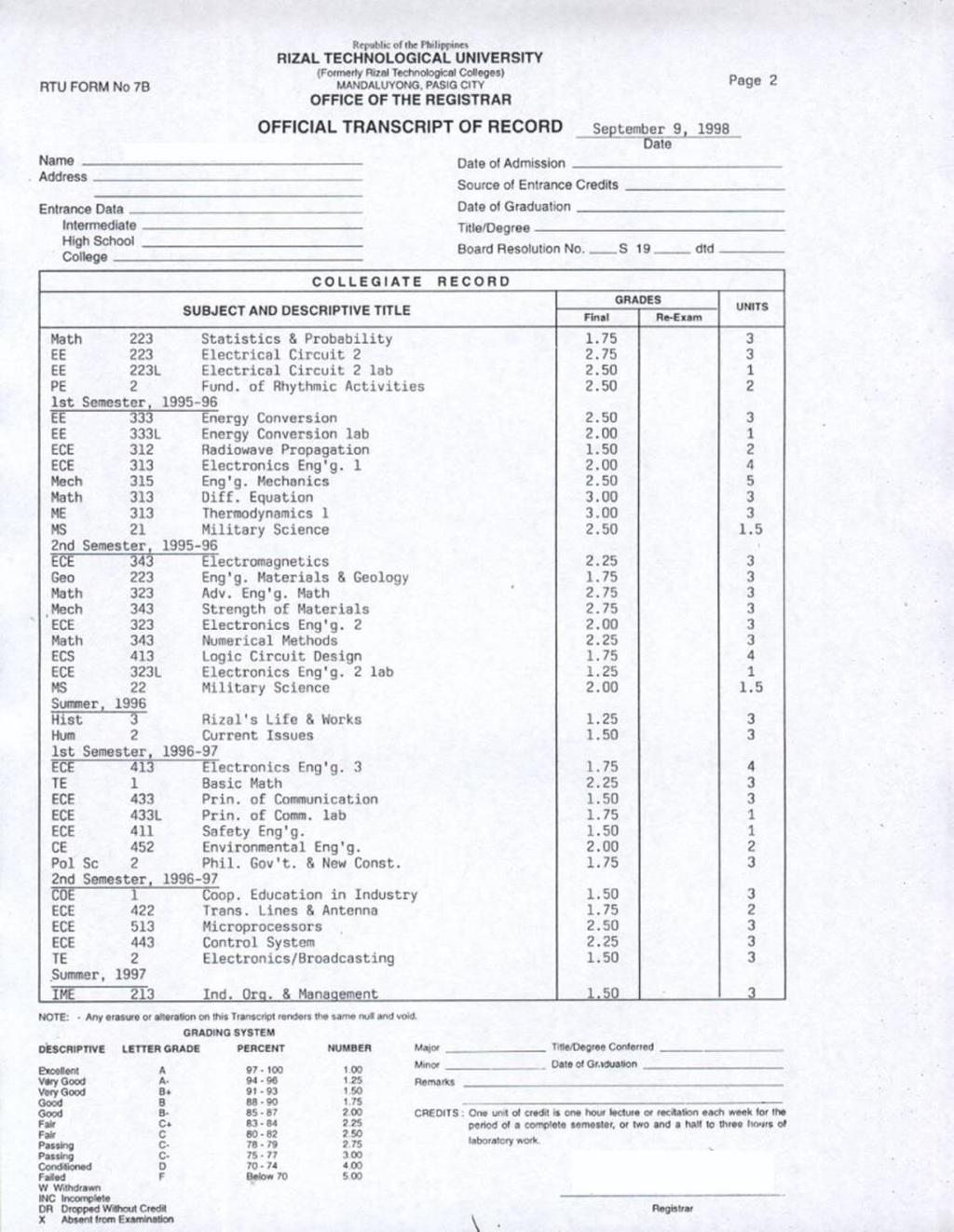 Transcript of Records Brak wzoru od IAESTE - do uzyskania w dziekanacie!