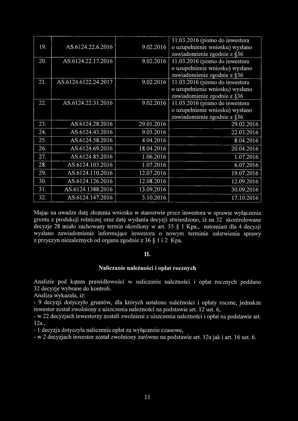 AS.6124.28.2016 29.01.2016 29.02.2016 24. AS.6124.43.2016 9.03.2016 22.03.2016 25. AS.6124.58.2016 4.04.2016 8.04.2016 26. AS.6124.69.2016 18.04.2016 20.04.2016 27. AS.6124.85.2016 1.06.2016 1.07.