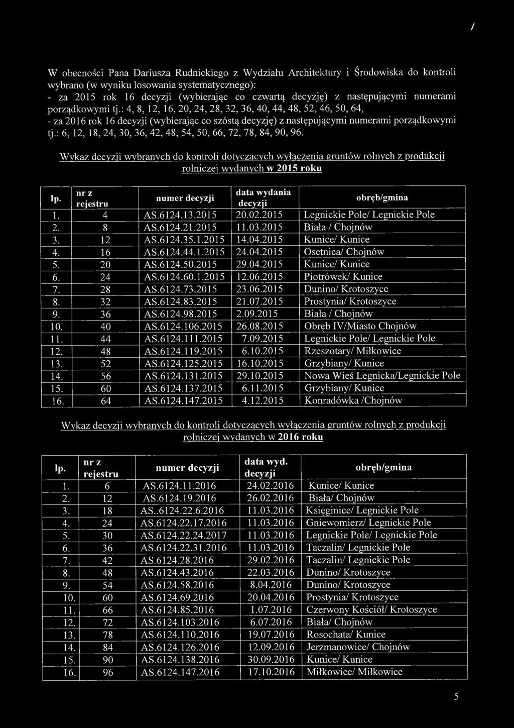 : 6, 12, 18, 24, 30, 36, 42, 48, 54, 50, 66, 72, 78, 84, 90, 96. Ip.