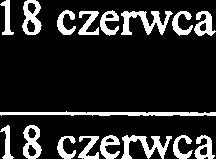 Dyrektor CKiCz Tomasz Ggsikowski,,Lato w Miedcie 2016- Centrum Kultury i Czytelnictwa (dqcznik nr 5): LP* Data 1. 18 czerwca Zlot mercedesbw Wydamenie 2. 3.