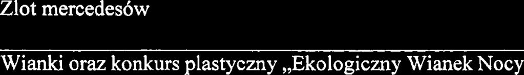 18 czerwca 19 czenvca 26 czerwca 2 lipca 2 lipca 2 lipca 3 lipca 17 lipca 23 lipca 24 lipca 3llipca 6 sierpnia 13 sierpnia 15 sierpnia 27 sierpnia 27