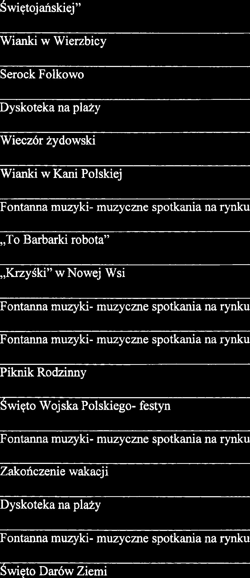 plaiy Wiecz6r iydowski Wianki w Kani Polskiej Fontanna muzyki- muzyczne spotkania na rynku,,to Barbarki robota",,krzyski" w Nowej Wsi Fontanna muzyki-