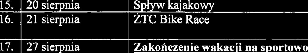 11 lipca - 16 lipca XVIII Mistrzostwa Polski w Motoparalotniarstwie 7. 16lipca Letnia Liga Siatkowki Plaiowej 8. 23 lipca KrzySki- Turniej Pilki Noknej- Nowa WieS 9. 24 lipca Splyw kajakowy 10.