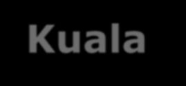 Kuala