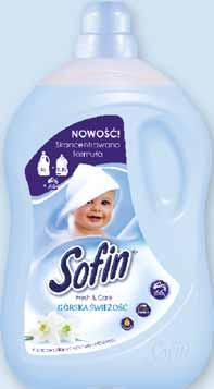 ODPLAMIACZ 1 L sprzedaż po