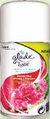 rodzaje sprzedaż po 61684593 GLADE