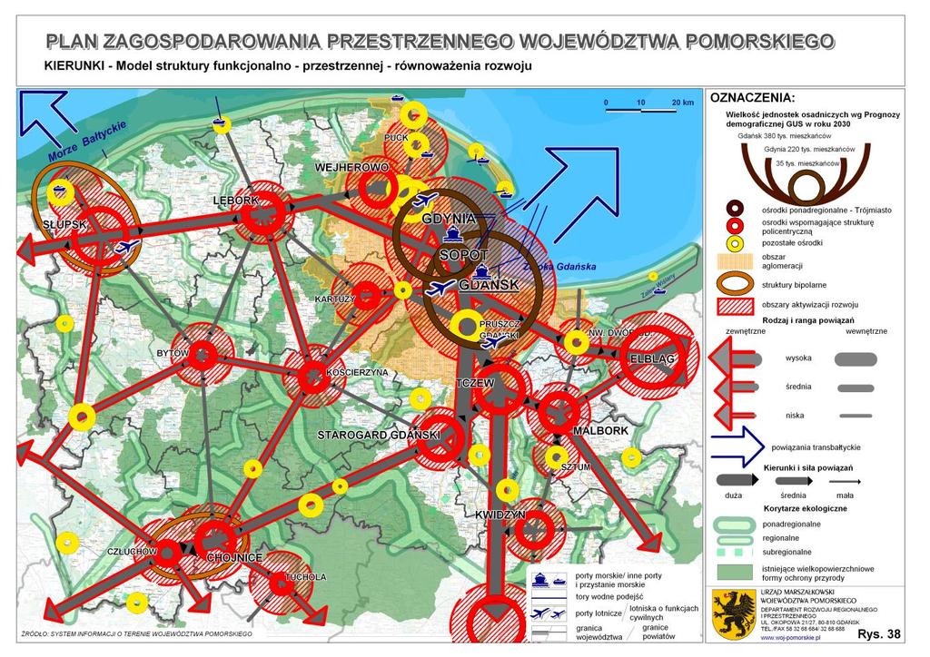 Rys. 4. Miejsce Kościerzyny w powiązaniu ośrodków administracyjnych województwa pomorskiego Źródło: Plan zagospodarowania przestrzennego województwa pomorskiego, Gdańsk 2009.