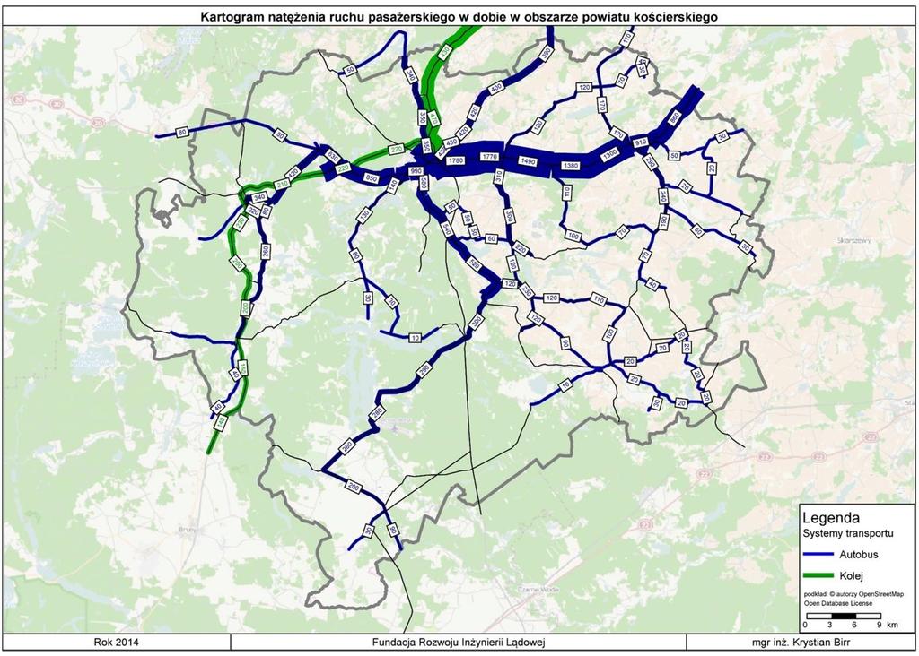Największą liczbę podróży (950) osiągnięto w porannym szczycie przewozowym. W dni wolne od pracy rozkład podróży był bardziej równomierny.