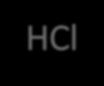 BUPROPION HCl Patent 1974 Lek antydepresyjny z grupy aminoketonów, Załagodzenie objawów abstynencyjnych po odstawieniu nikotyny Konwencjonalna