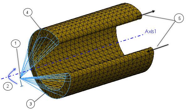 SOLIDWORKS Simulation Przykład powiązania w postaci parowania rozprowadzonego 1 2 3 4 5 Węzeł odniesienia Zadany obrót Ściana, która definiuje węzły parowania Węzły parowania Wypaczenie