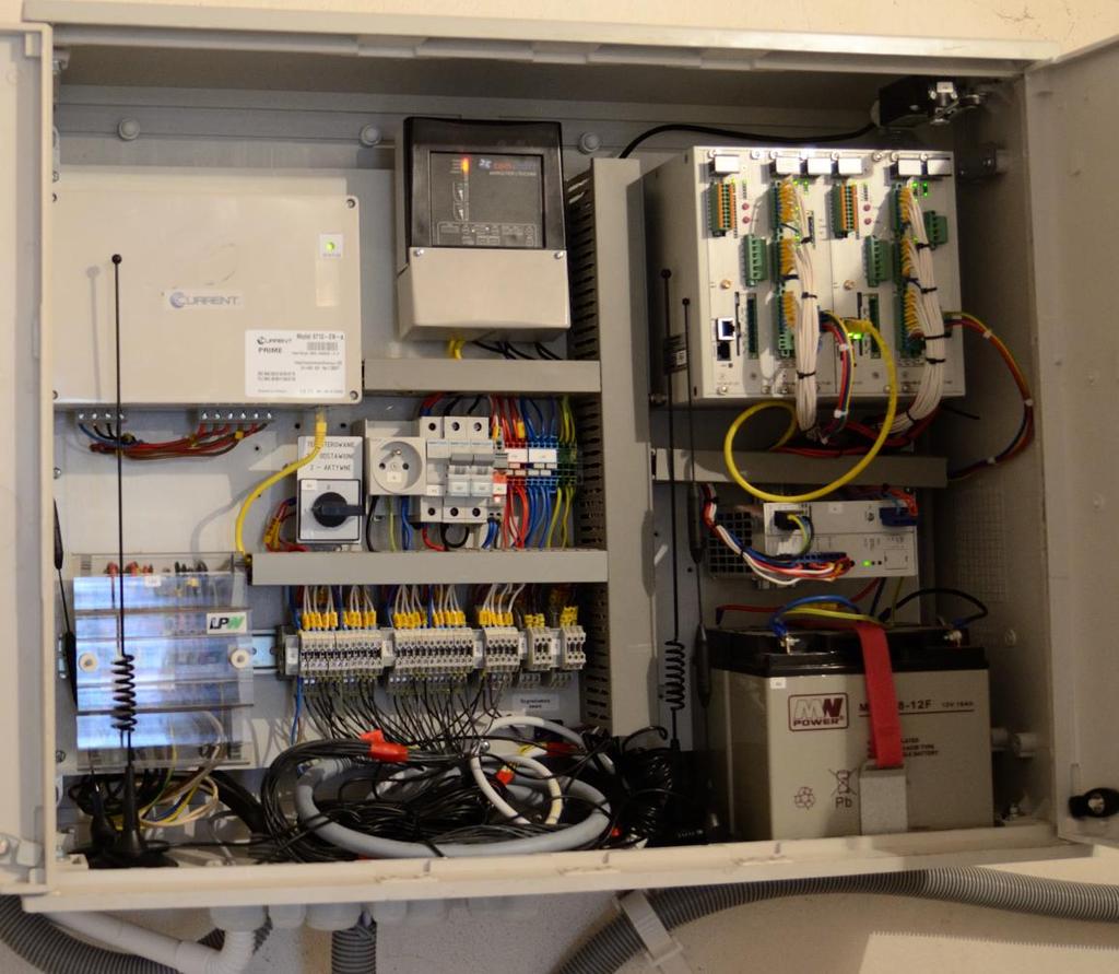 Zintegrowana szafka AMI+SG 2W Router Sterownik zintegrowany z modułami