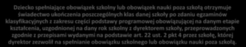 programowej obowiązującej na danym etapie kształcenia, uzgodnionej na dany rok szkolny z dyrektorem szkoły, przeprowadzonych zgodnie z przepisami wydanymi na podstawie art. 22 ust.