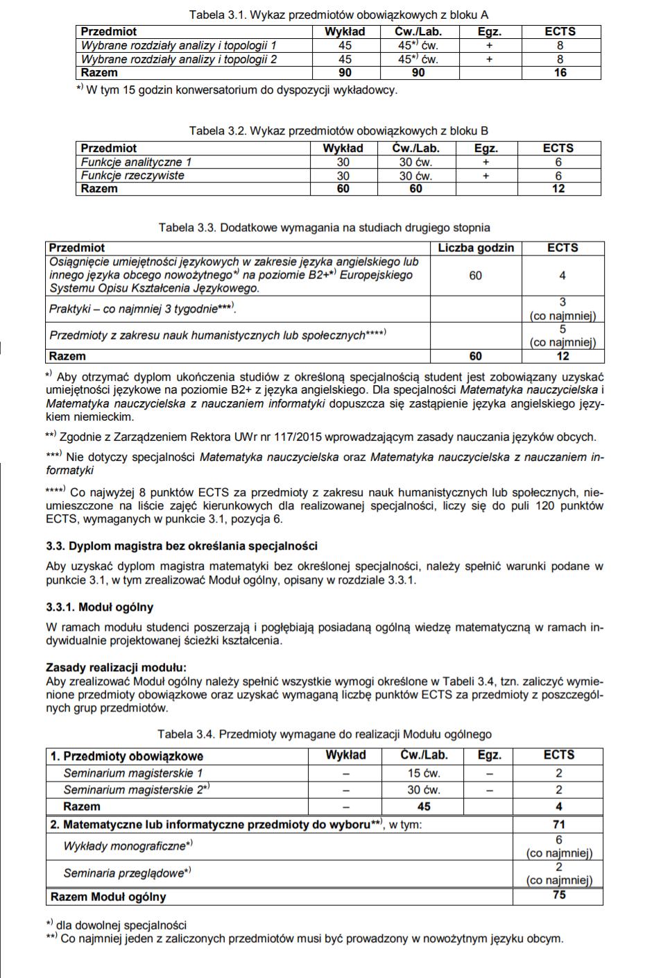 2.Jak skończyć studia? W 4 semestry musisz uzyskać co najmniej 120 pkt ECTS, w tym 12pkt za pracę magisterską oraz 4pkt za egzamin magisterski.