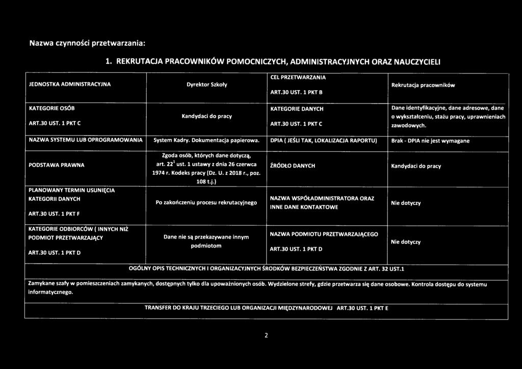 NAZWA SYSTEMU LUB OPROGRAMOWANIA System Kadry. Dokumentacja papierowa. DPIA ( JEŚLI TAK, LOKALIZACJA RAPORTU) Brak - DPIA nie jest wymagane Zgoda osób, których dane dotyczą, PODSTAWA PRAWNA art.