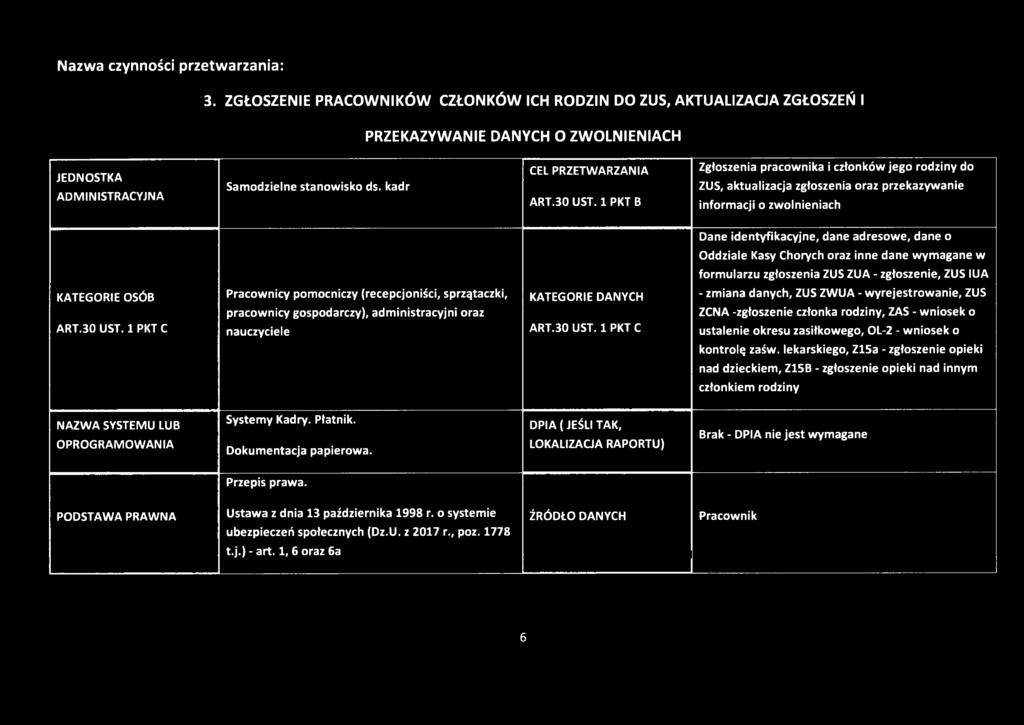 1 PKT B Zgłoszenia pracownika i członków jego rodziny do ZUS, aktualizacja zgłoszenia oraz przekazywanie informacji o zwolnieniach KATEGORIE OSÓB Pracownicy pomocniczy (recepcjoniści, sprzątaczki,