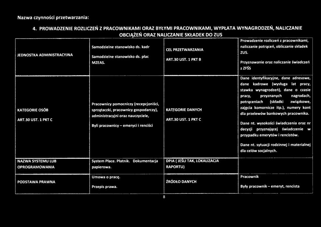 sprzątaczki, pracownicy gospodarczy), administracyjni oraz nauczyciele, Byli pracownicy - emeryci i renciści KATEGORIE DANYCH Dane identyfikacyjne, dane adresowe, dane kadrowe (wysługa lat pracy,