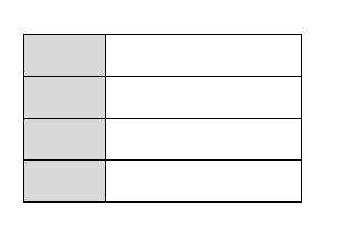 przewodach oraz pompie Możliwość wykonania z różnych rodzajów materiału Design solidny, uzyskany z odlewu KODYFIKACJA I KONFIGURACJA NP 50 D B T Wielkość: 15 ½ ¾ 25