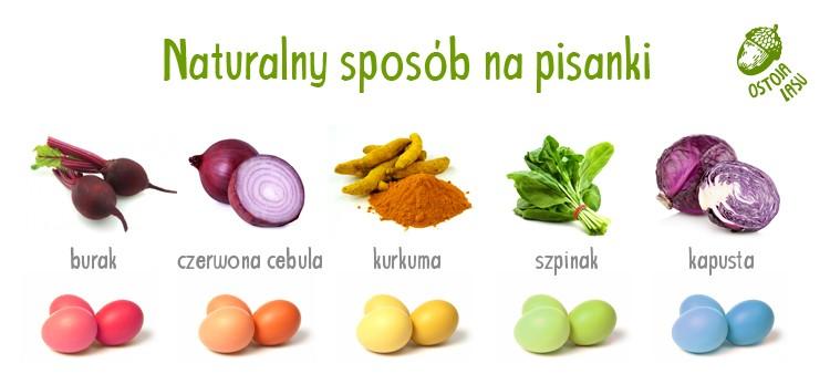 Święta