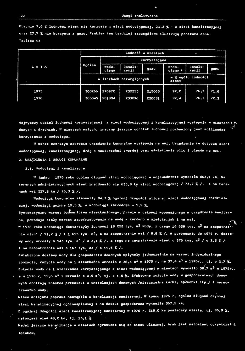 ogółu ludności miast 1975 300266 276972 230255 215065 92,2 76,7 71.6 305045 281804 233896 220681 92.