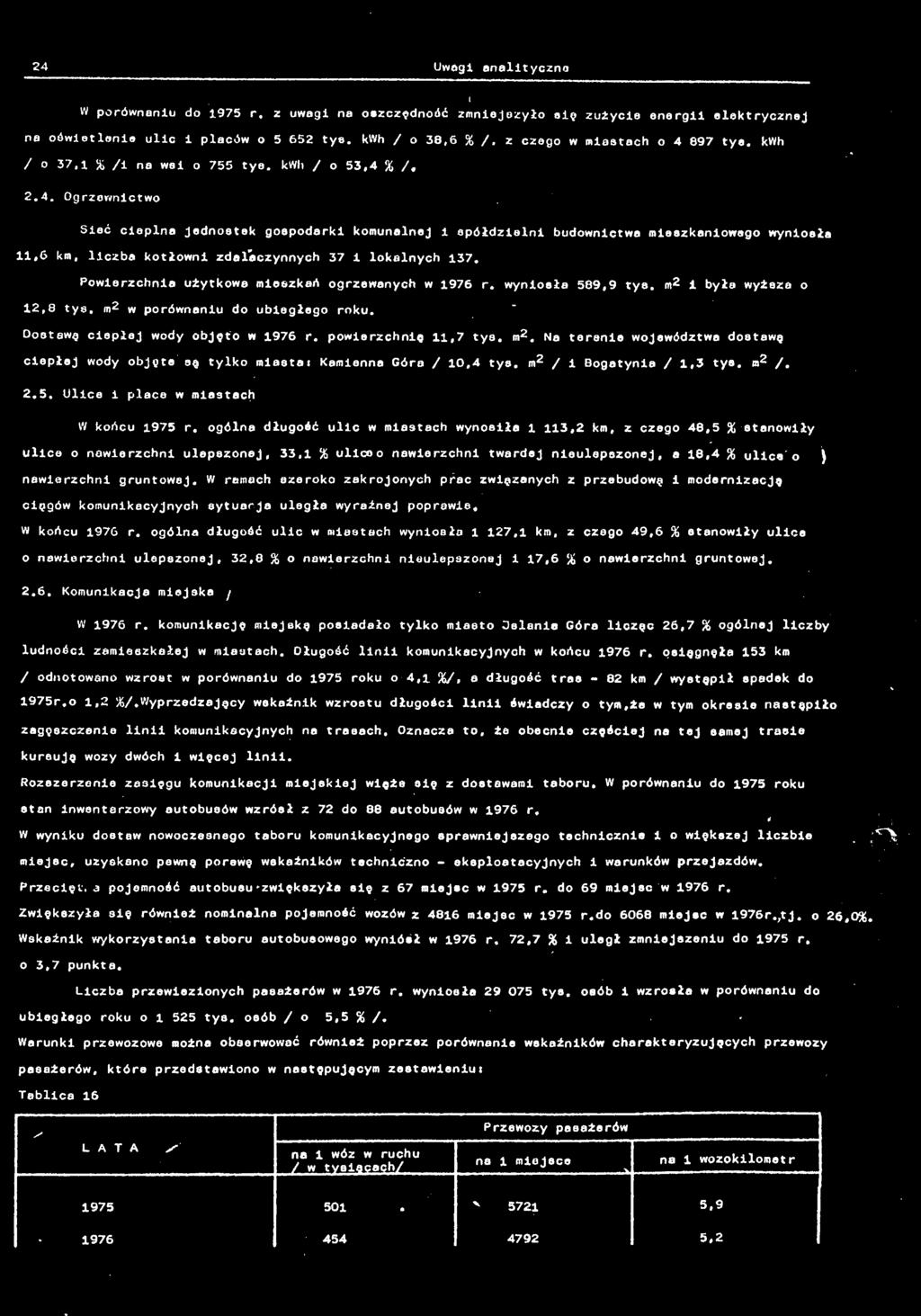 Powierzchnia użytkowa mieszkań ogrzewanych w r. wyniosła 589,9 tye. m2 1 była wyższa o 12,8 tys, m2 w porównaniu do ubiegłego roku. Dostawę ciepłej wody objęto w r. powierzchnię 11,7 tys. m2. Na terenie województwa dostawę ciepłej wody objęte sę tylko miasta i Kamienna Góra / 10,4 tys.