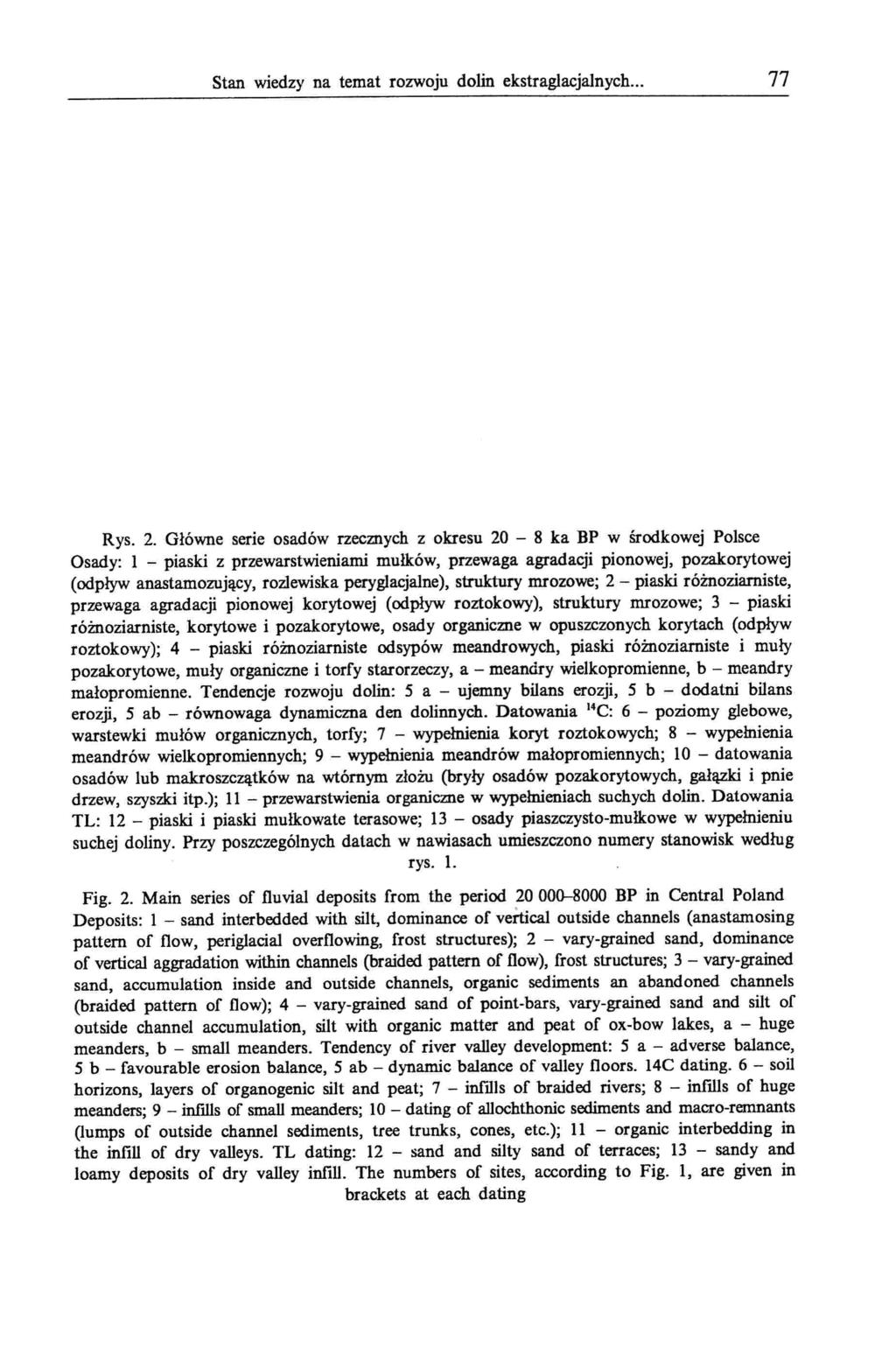 Stan wiedzy na temat rozwoju dolin ekstraglacjalnych... 77 Rys. 2.