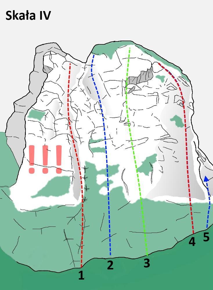 Skała IV 1. Córka leśniczego M6 (9R+ST), K. Kurenda, A. Tabisz 2017 2. Leśny Macho M7+/8- (9R+ST), K. Kurenda 2018, drogę przygotował A. Pierzchniak (robocza nazwa Pisklak) 3.