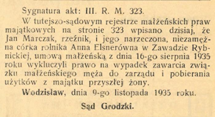 30 Wyjazd studyjny SZLAKIEM ZABYTKÓW PODLASIA 14.00 Obiad, zakończenie Konferencji Informacje uzupełniające: 1.