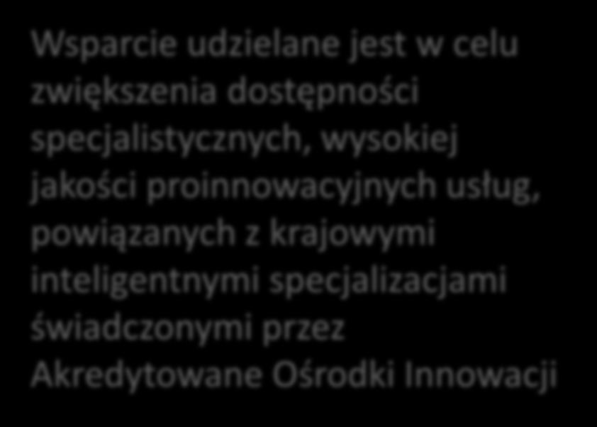 2.3.1 Proinnowacyjne usługi IOB dla MŚP Beneficjenci Przedsiębiorcy (MŚP) Wsparcie udzielane jest w celu zwiększenia dostępności specjalistycznych, wysokiej jakości proinnowacyjnych