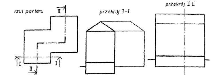 Ogólne cechy obiektów budowlanych; c.d. Oznaczenia przekrojów obiektów budowlanych Oznaczenie graficzne przekroju obiektu budowlanego polega na podaniu na rysunkach rzutów tego obiektu (np.